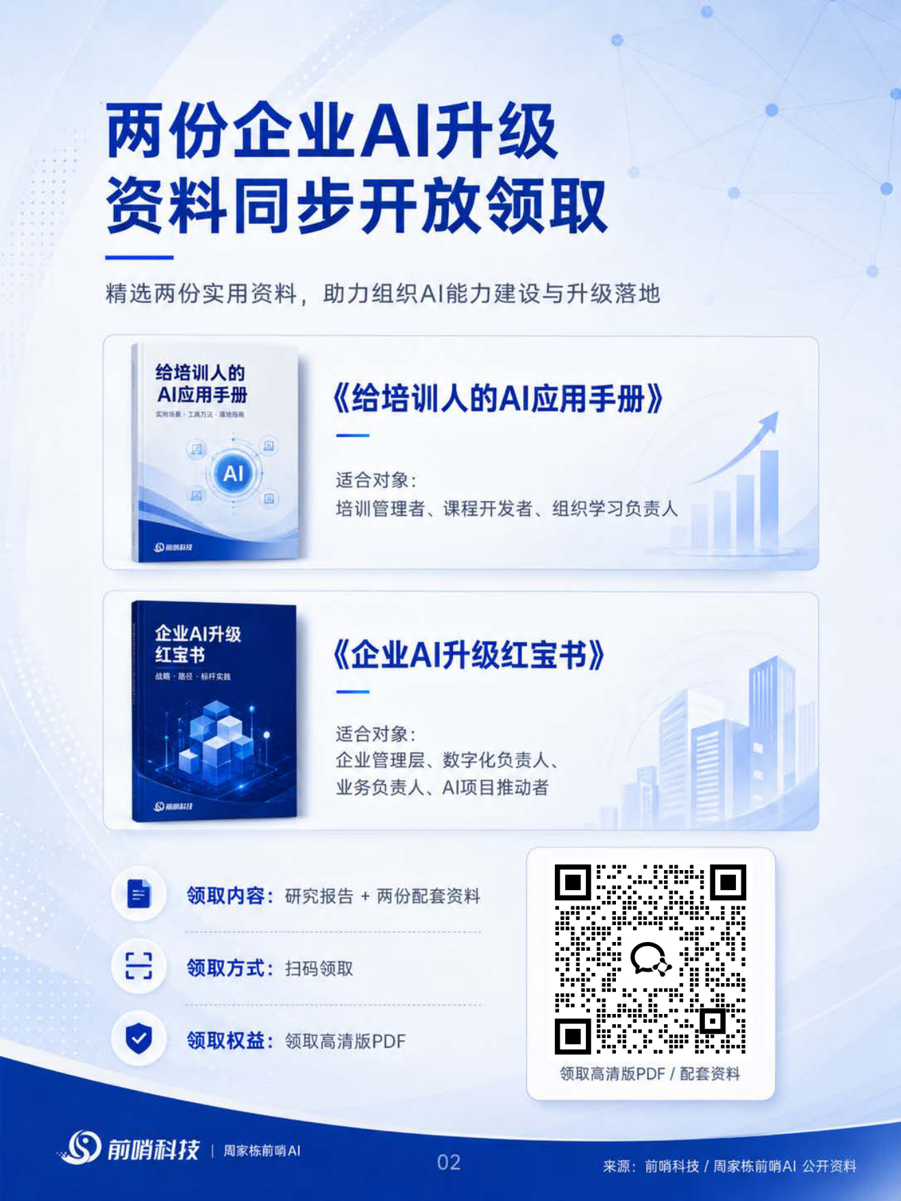 2026年中国企业AI领导力发展研究报告：从个人借力到组织立局——AI时代管理者能力重构-前哨科技.pdf_第2页
