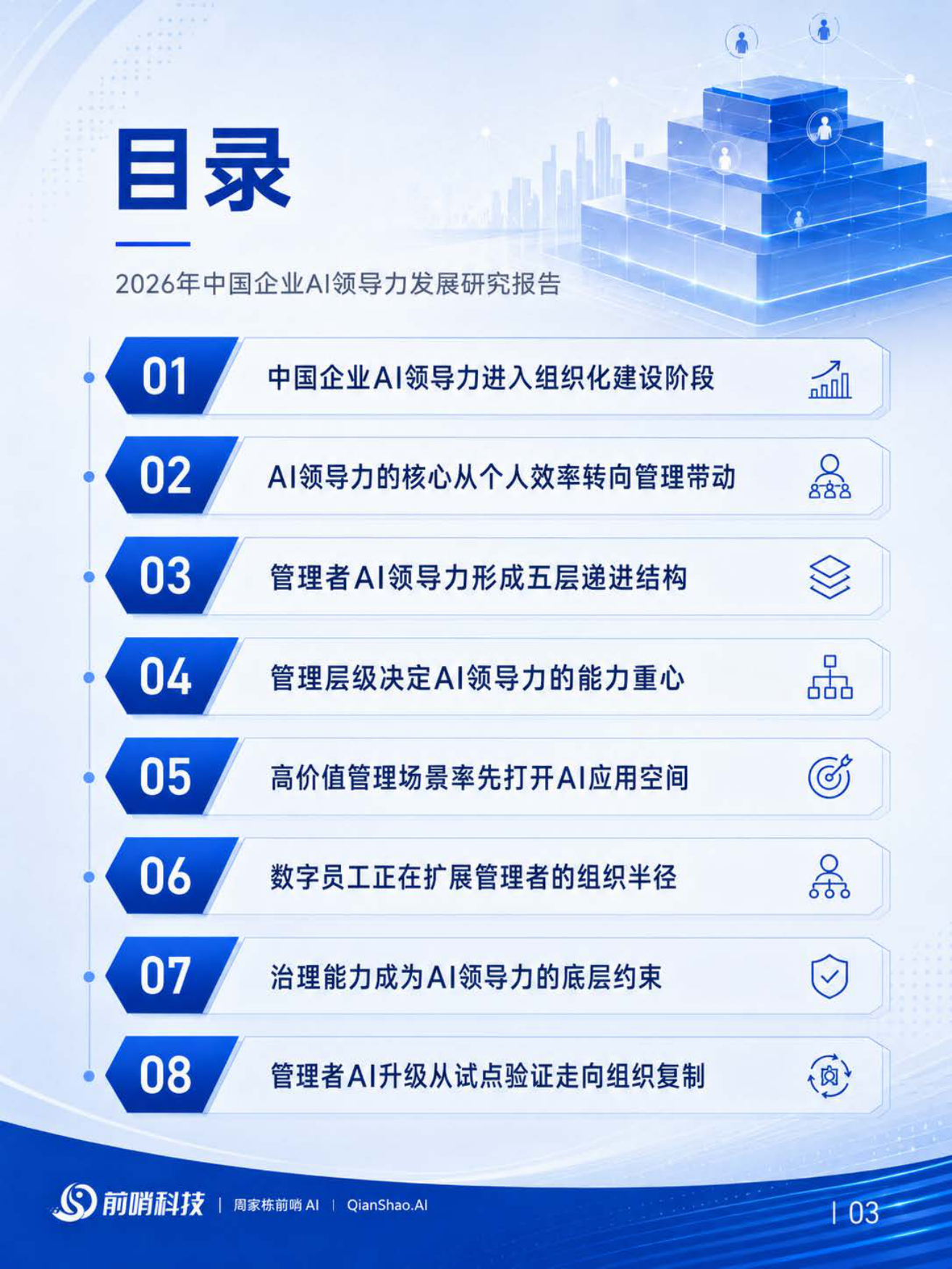 2026年中国企业AI领导力发展研究报告：从个人借力到组织立局——AI时代管理者能力重构-前哨科技.pdf_第3页