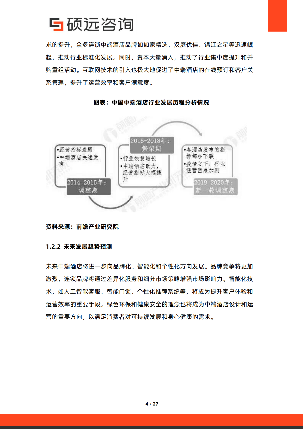 2026年中国中端酒店研究报告-硕远咨询.pdf_第4页