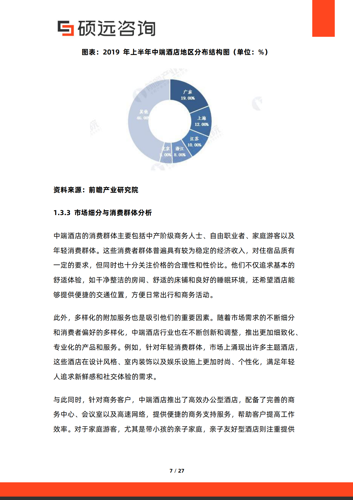 2026年中国中端酒店研究报告-硕远咨询.pdf_第7页