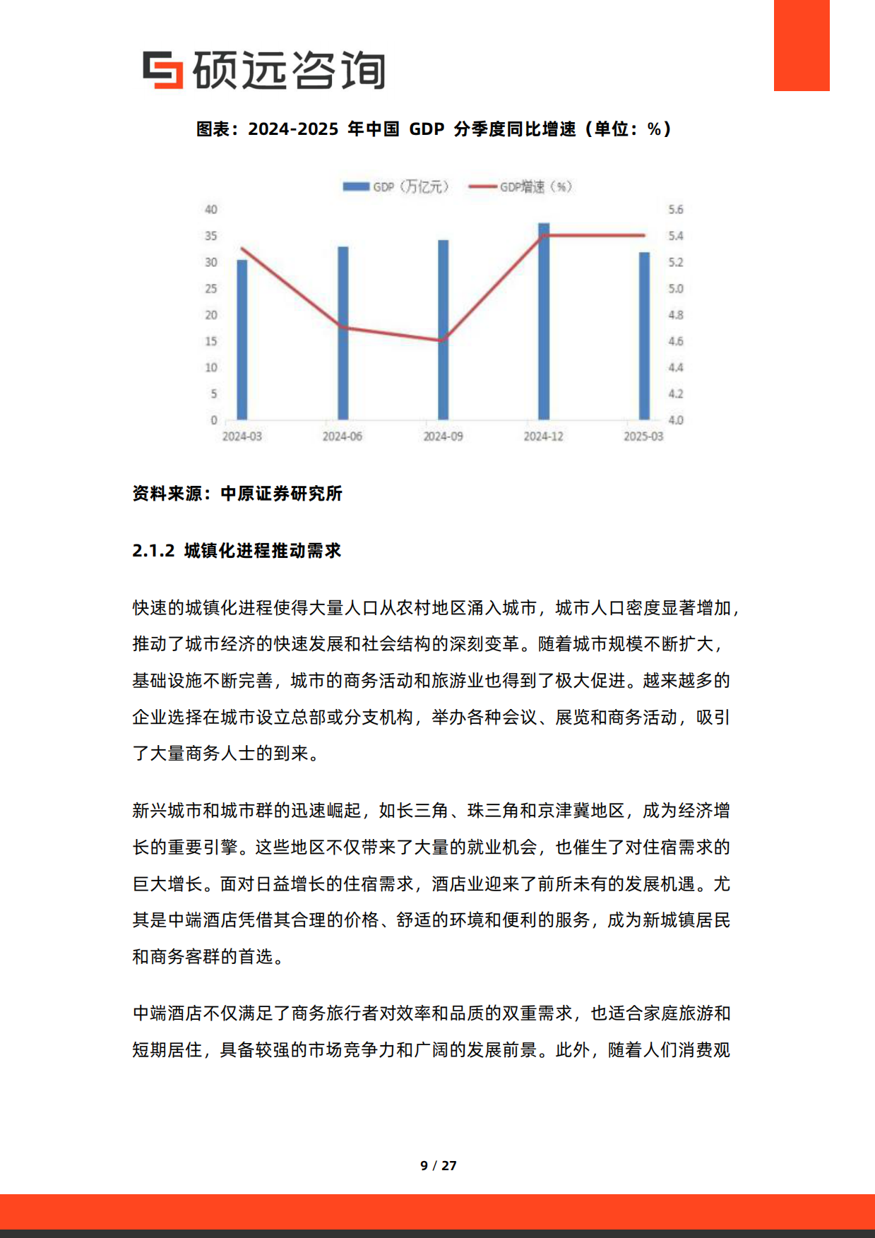 2026年中国中端酒店研究报告-硕远咨询.pdf_第9页