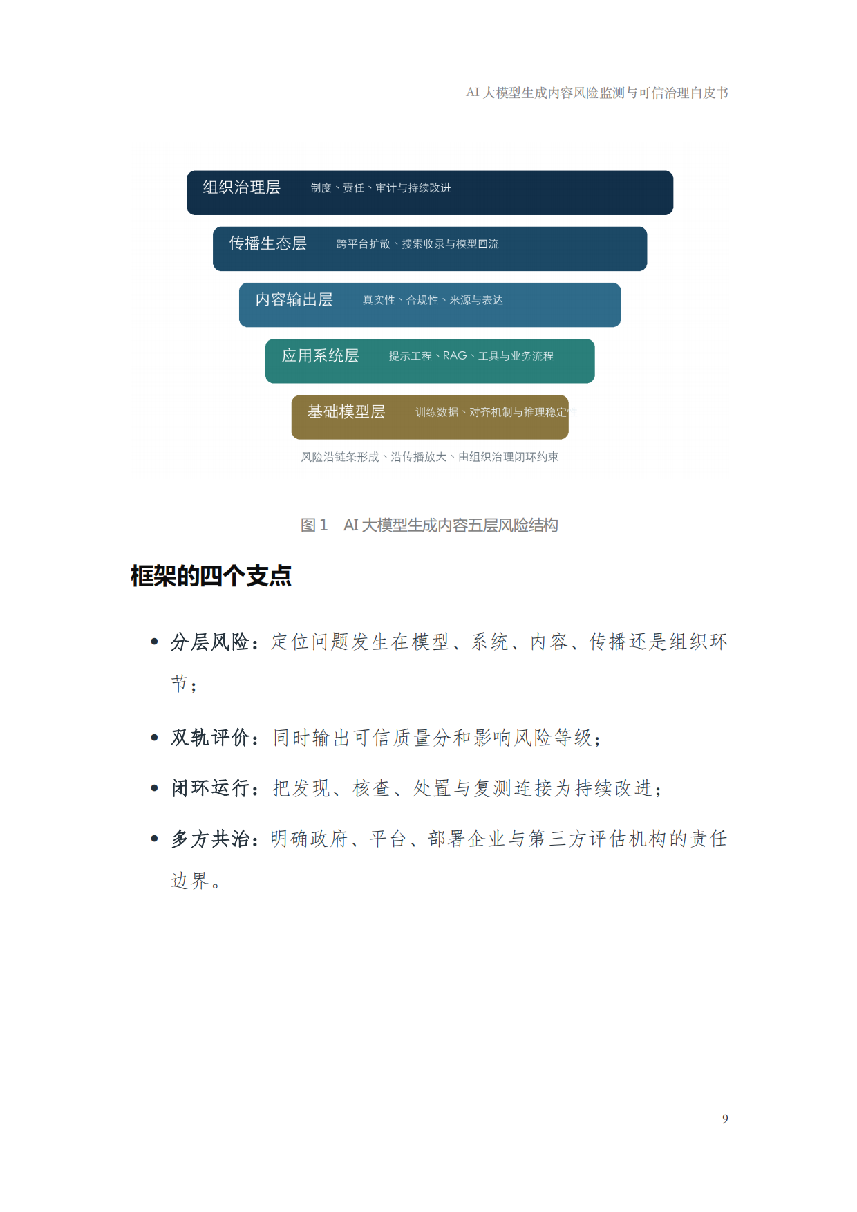 2026年AI大模型生成内容风险监测与可信治理白皮书-国家广告研究院.pdf_第9页