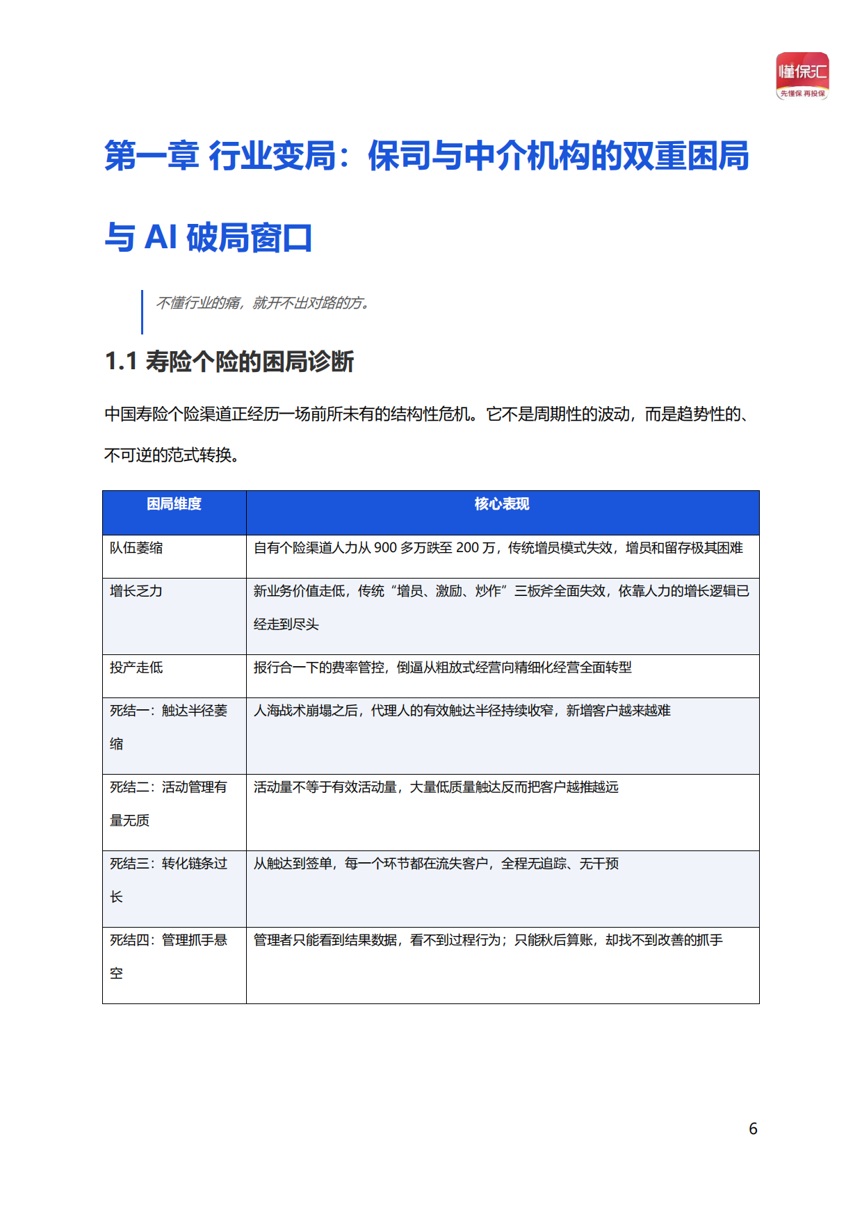 2026年AI驱动保险新增长——懂保汇智能经营体系蓝皮书-懂保汇.pdf_第6页