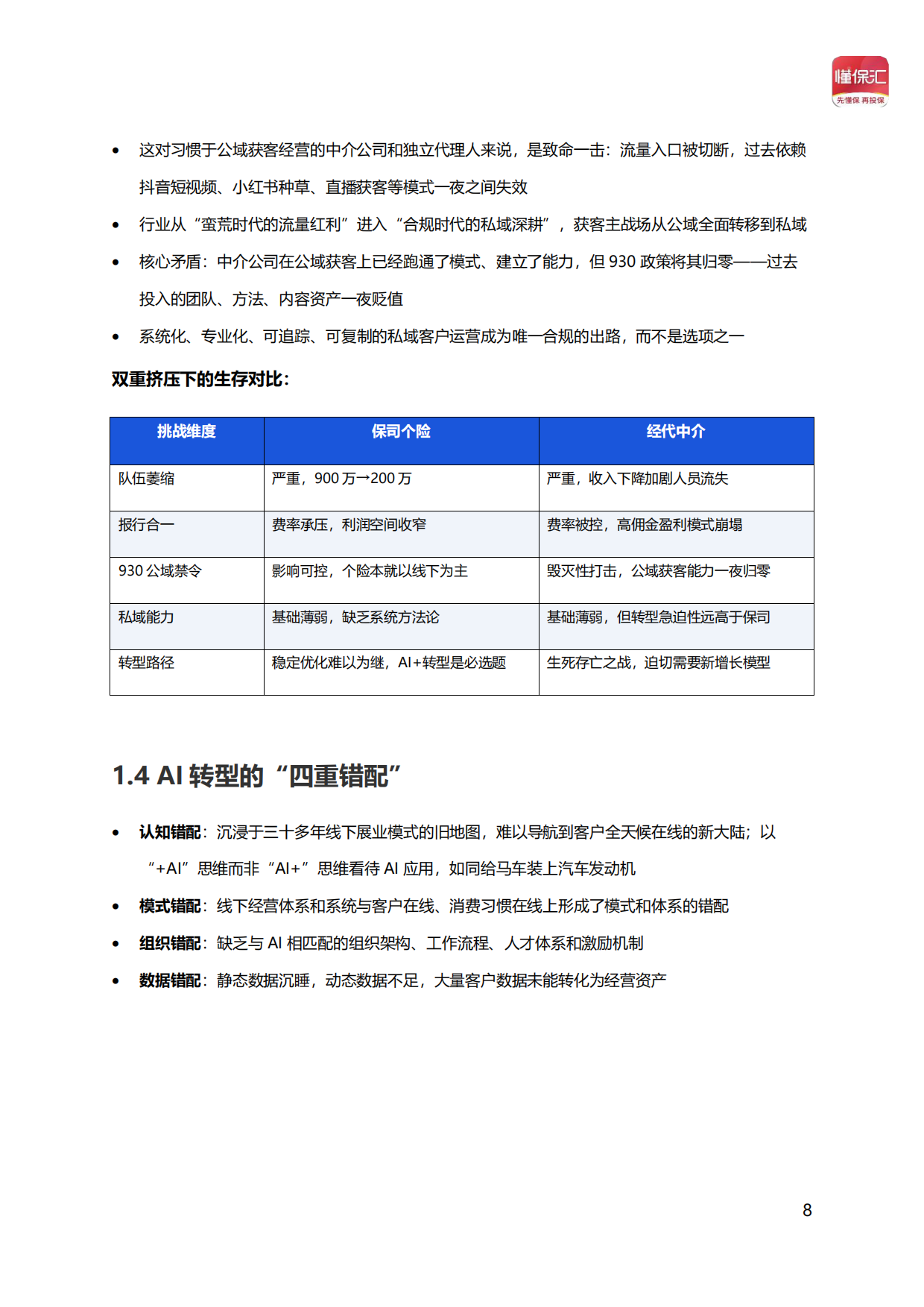 2026年AI驱动保险新增长——懂保汇智能经营体系蓝皮书-懂保汇.pdf_第8页