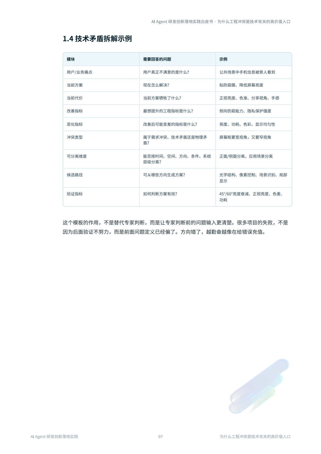 2026年AIAgent研发创新落地实践白皮书-智慧芽.pdf_第7页