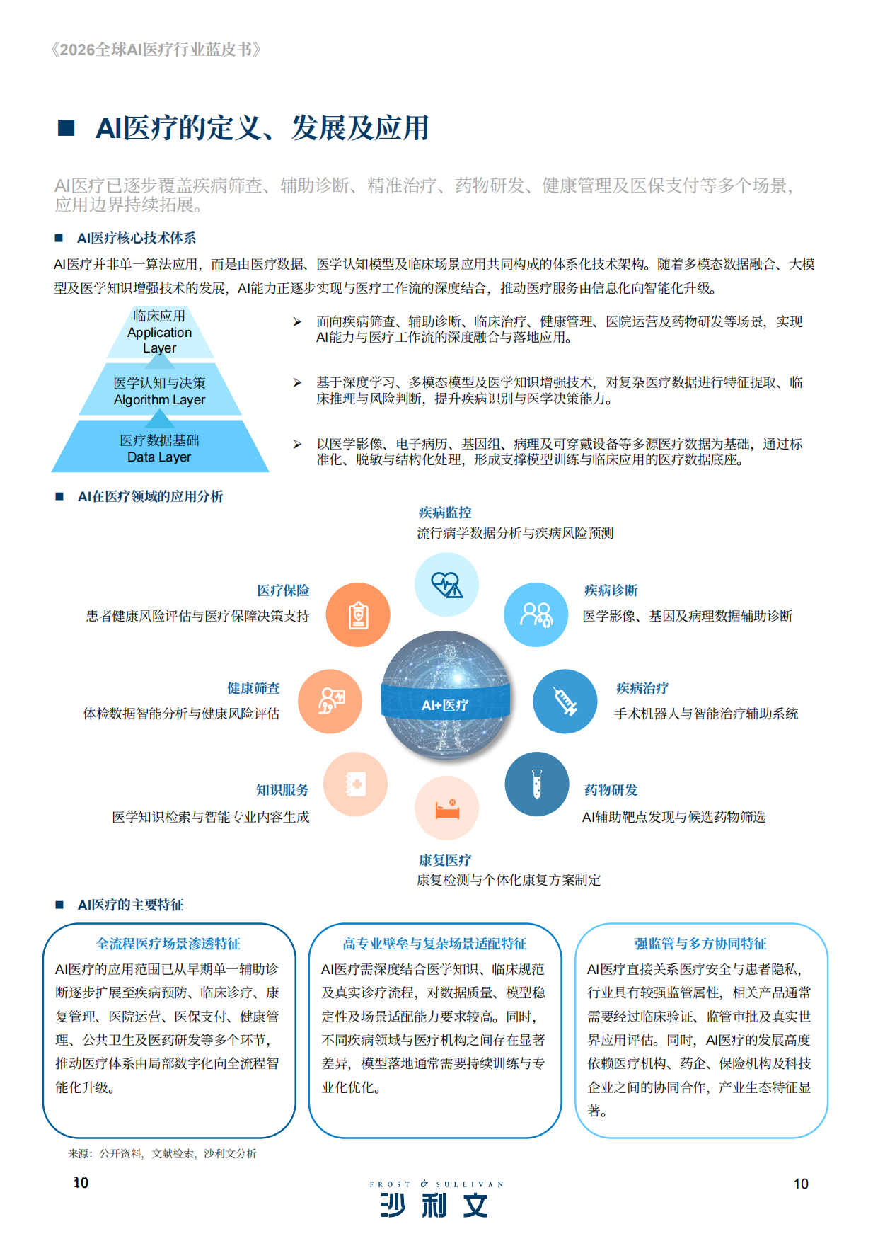 2026全球AI医疗行业蓝皮书-沙利文.pdf_第10页