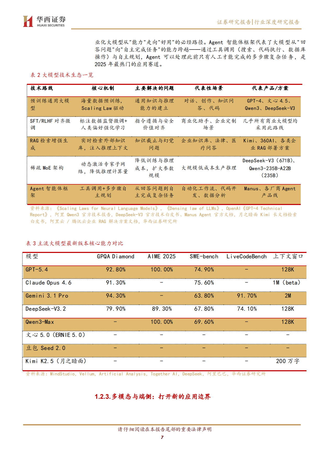 2026AI大模型行业深度：效率革命重构生态，算力与应用双轮驱动-华西证券.pdf_第7页