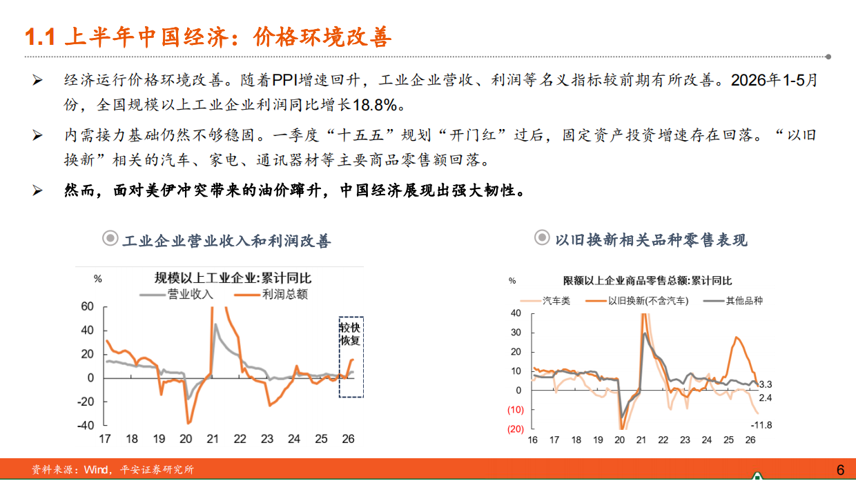 名义经济增长修复的下半场——2026年下半年中国经济展望-平安证券.pdf_第6页
