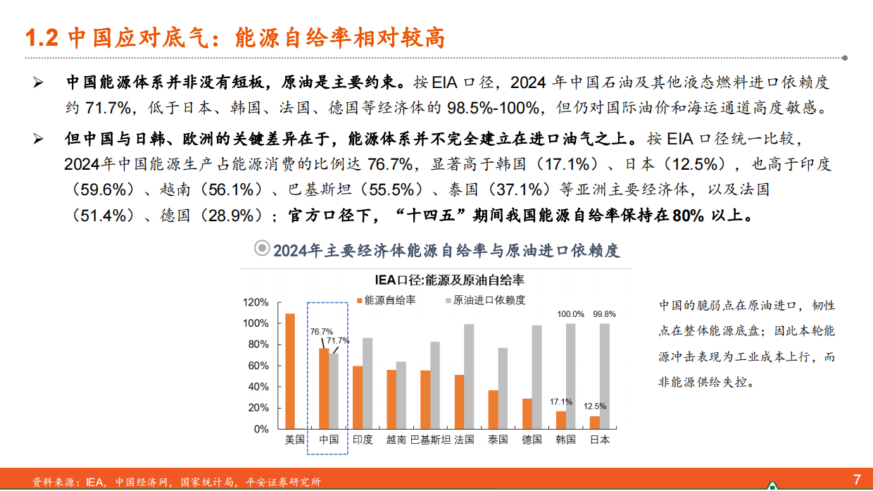 名义经济增长修复的下半场——2026年下半年中国经济展望-平安证券.pdf_第7页