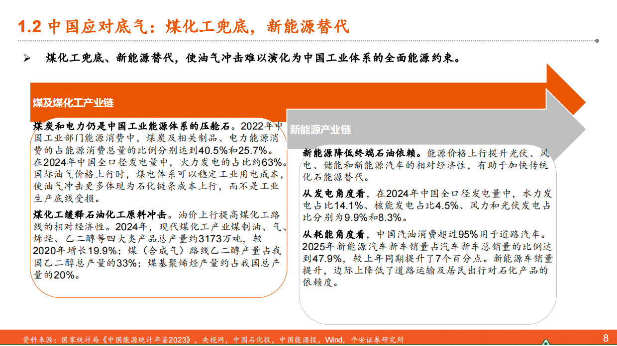 名义经济增长修复的下半场——2026年下半年中国经济展望-平安证券.pdf_第8页
