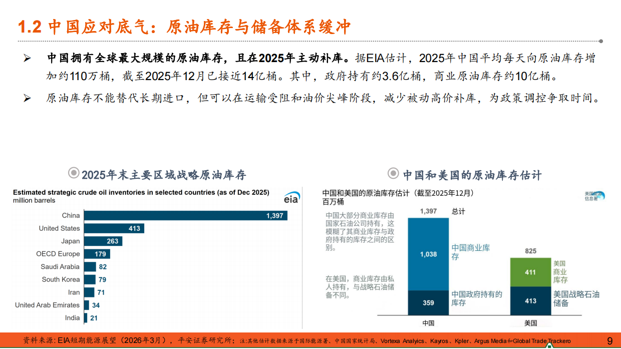 名义经济增长修复的下半场——2026年下半年中国经济展望-平安证券.pdf_第9页