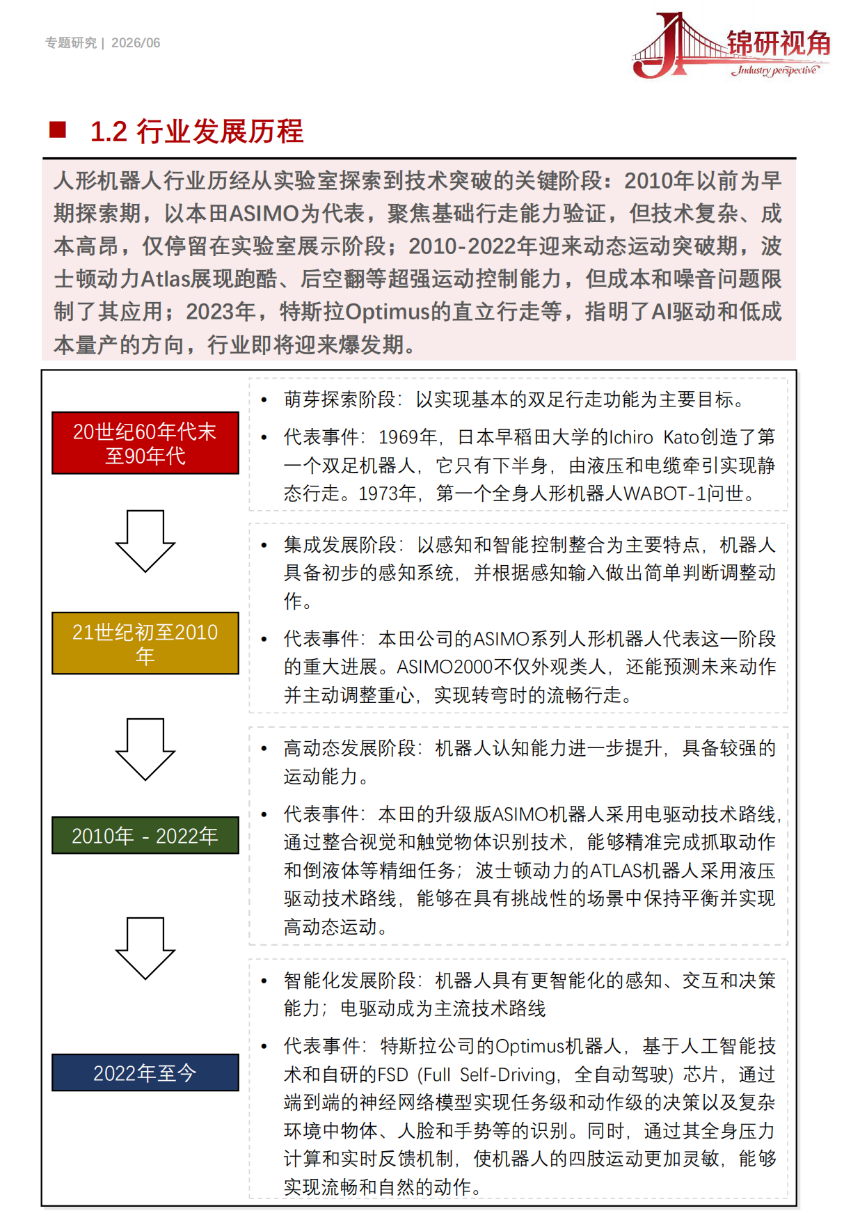 全球人形机器人行业研究报告（2026）：人形机器人市场规模和竞争格局-锦研视角.pdf_第5页