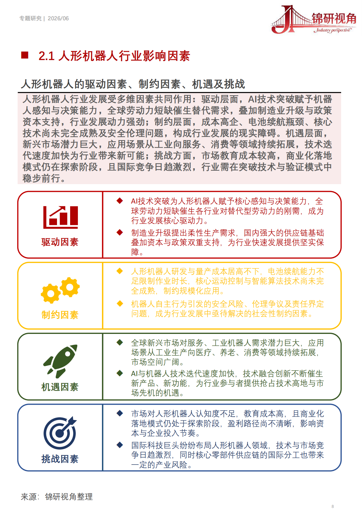 全球人形机器人行业研究报告（2026）：人形机器人市场规模和竞争格局-锦研视角.pdf_第8页