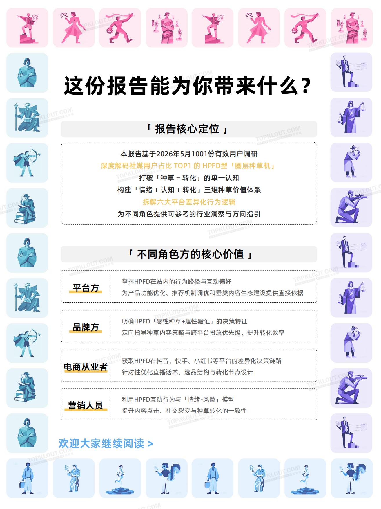 社交媒体中的圈层种草机人格全解析2026-克劳锐.pdf_第2页