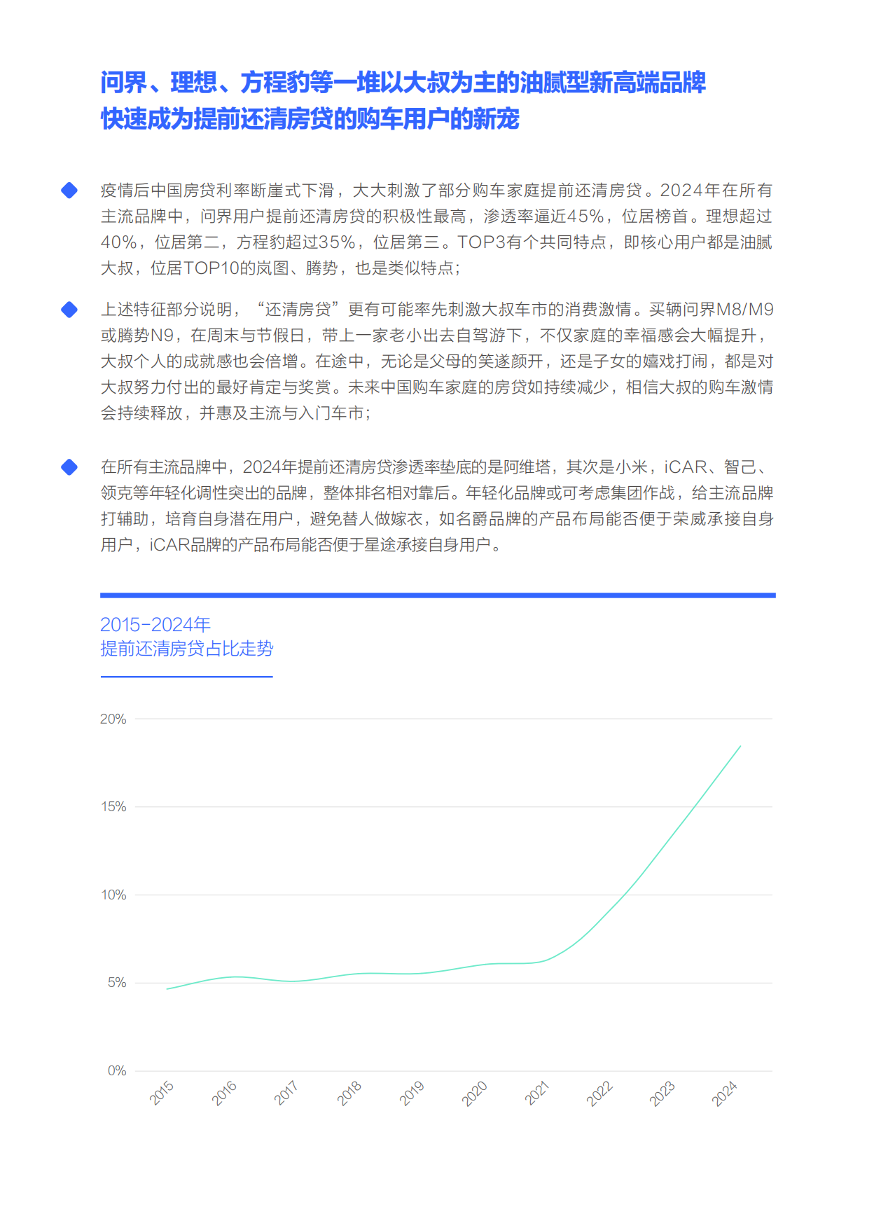中国车市正摆脱“房贷诅咒”：中国购车家庭收支洞察报告之房贷篇（2025版）-易车.pdf_第9页