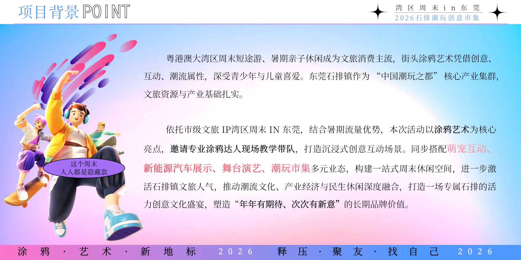 2026夏日创日潮玩涂鸦艺术市集活动方案.pptx_第4页