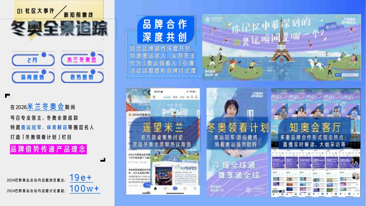 2026知乎招商IP通案手册 .pdf_第10页