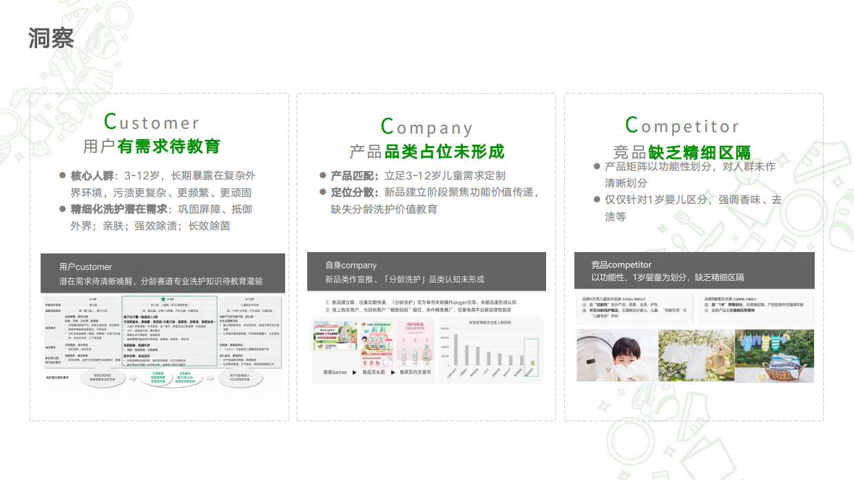 家庭洗护品牌儿童洗护营销方案.pdf_第3页