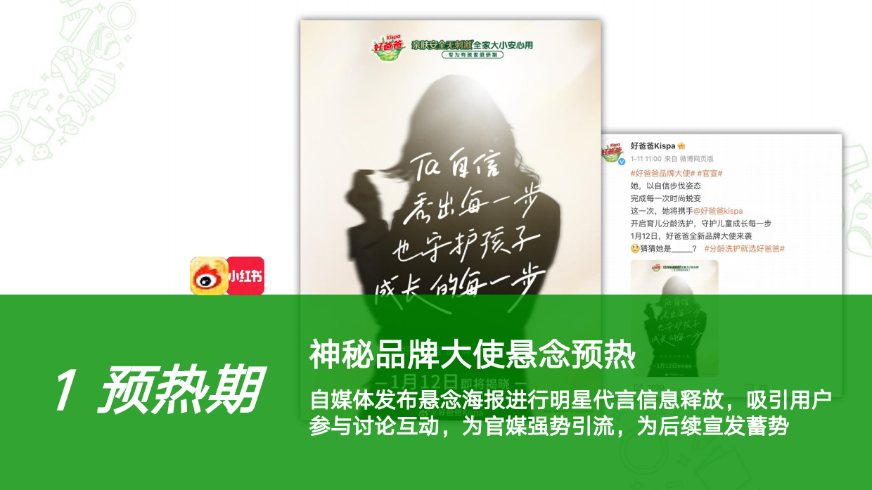 家庭洗护品牌儿童洗护营销方案.pdf_第6页