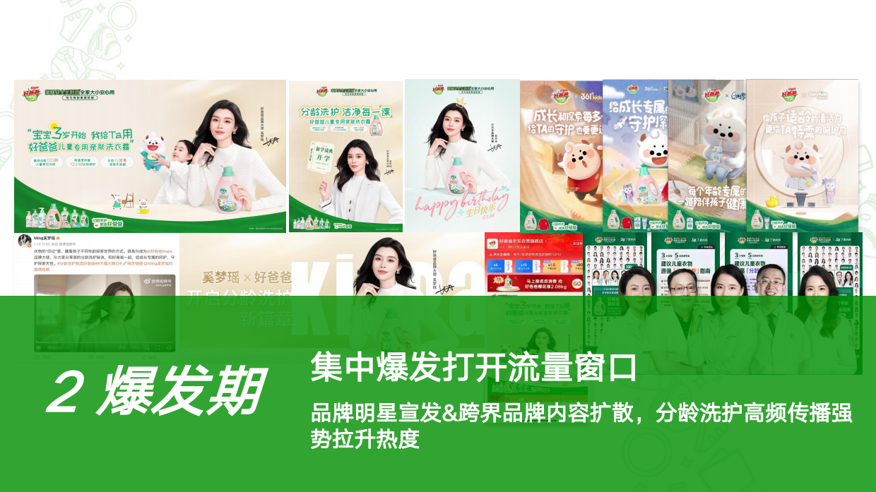 家庭洗护品牌儿童洗护营销方案.pdf_第7页