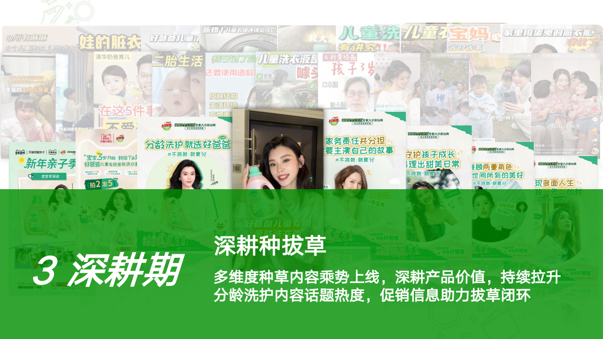 家庭洗护品牌儿童洗护营销方案.pdf_第8页