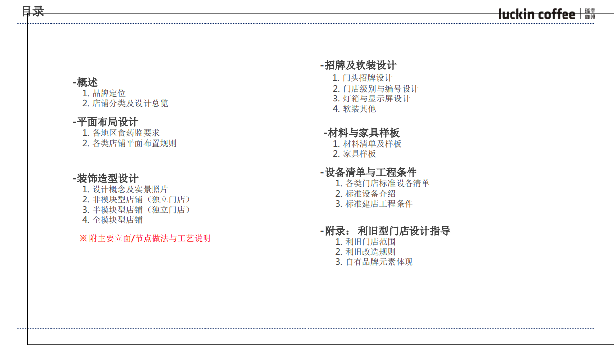 瑞幸咖啡门店装修设计手册.pdf_第2页