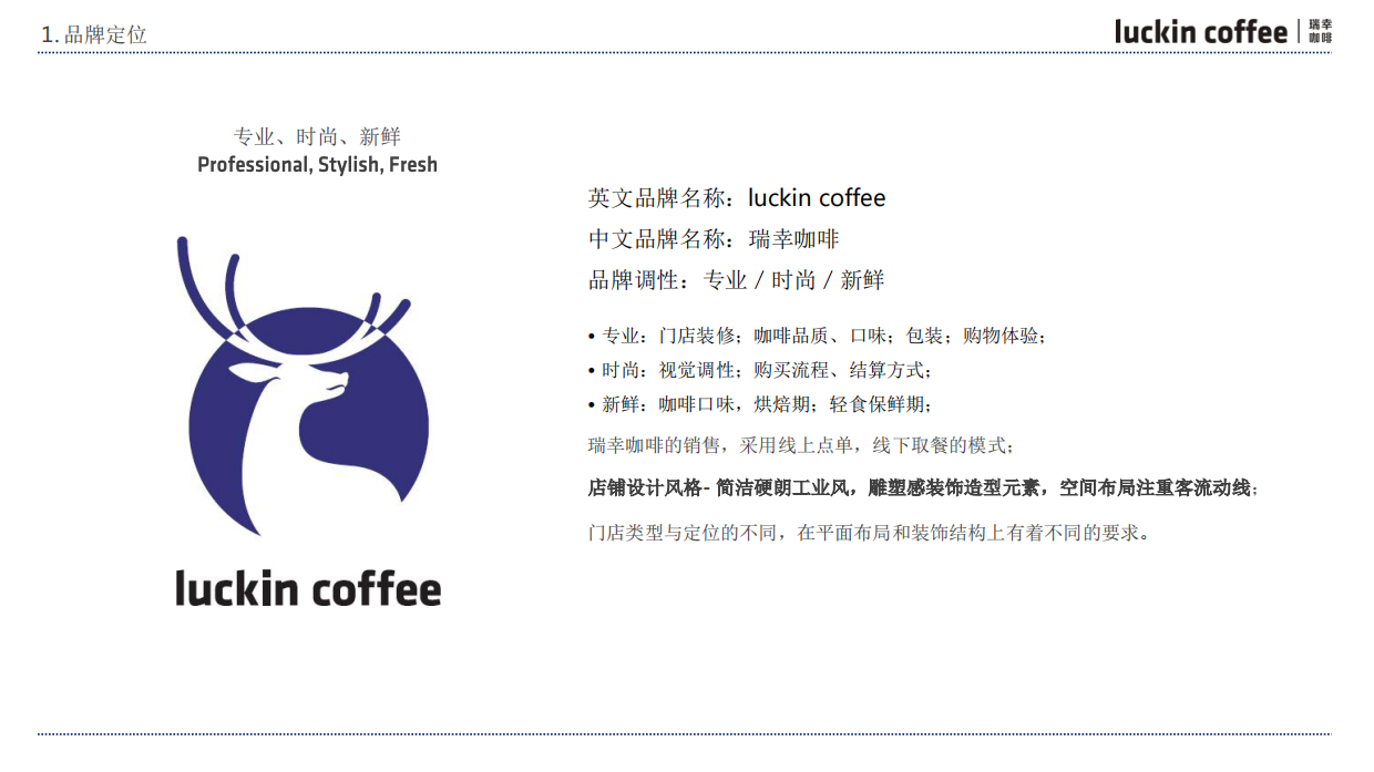 瑞幸咖啡门店装修设计手册.pdf_第4页