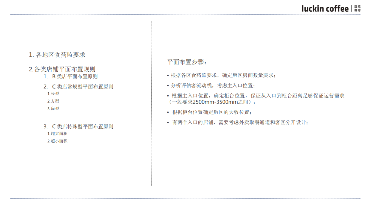 瑞幸咖啡门店装修设计手册.pdf_第7页