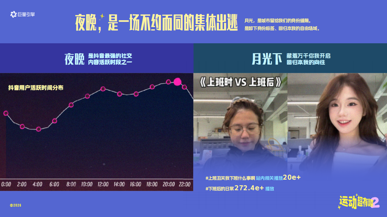 抖音运动超有趣第二季方案_.pdf_第7页