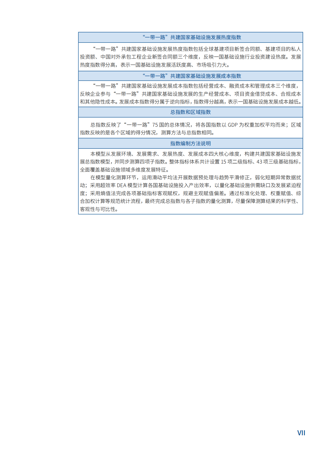 “一带一路”共建国家基础设施发展指数报告（2026）-中国对外承包工程商会.pdf_第9页