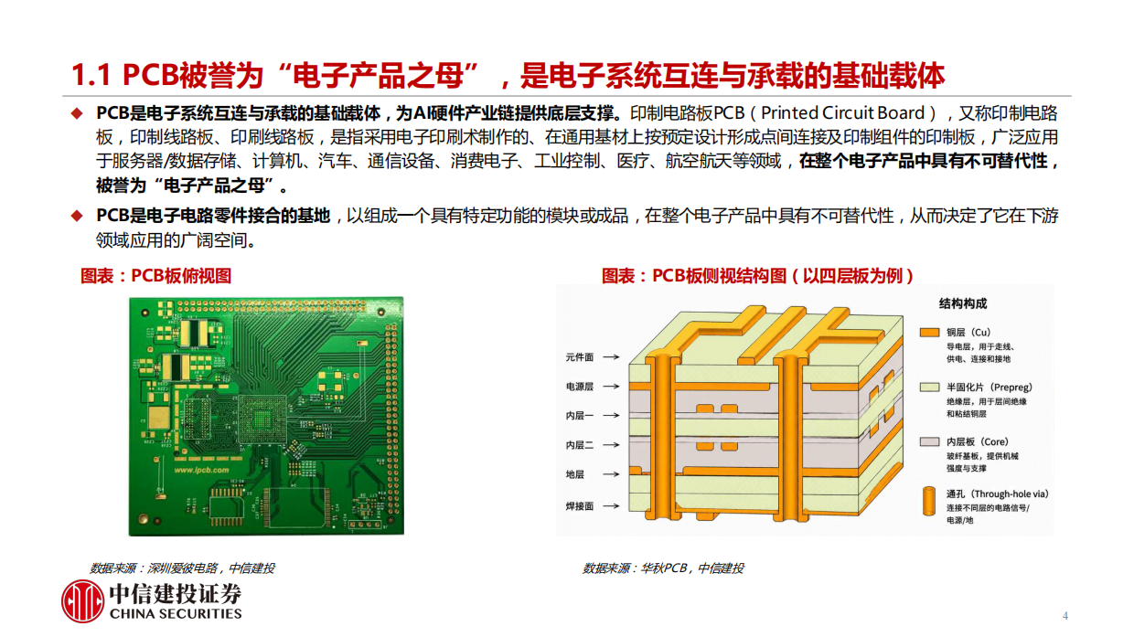 2026PCB行业：AI PCB需求放量、高阶升级趋势明确，打开设备耗材新空间-中信建投.pdf_第4页