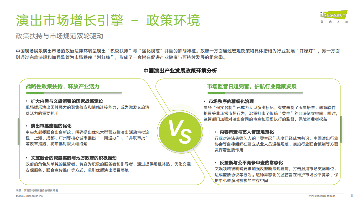 2026年中国演出二级票务平台研究报告-艾瑞咨询.pdf_第8页