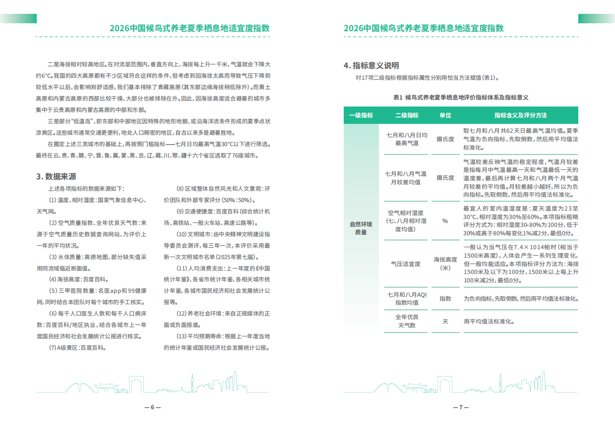 2026中国候鸟式养老夏季栖息地适宜度指数-安泰经管学院.pdf_第5页