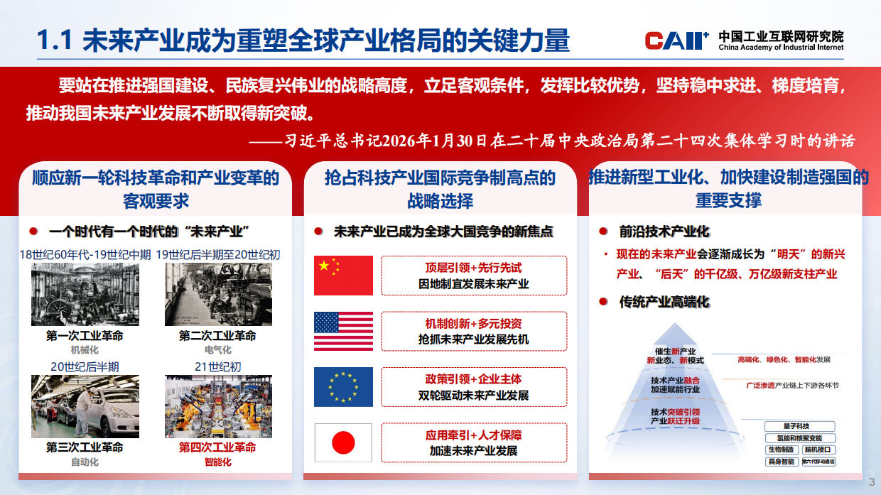 2026我国未来产业发展重大问题及对策研究报告-中国工业互联网研究院.pdf_第3页