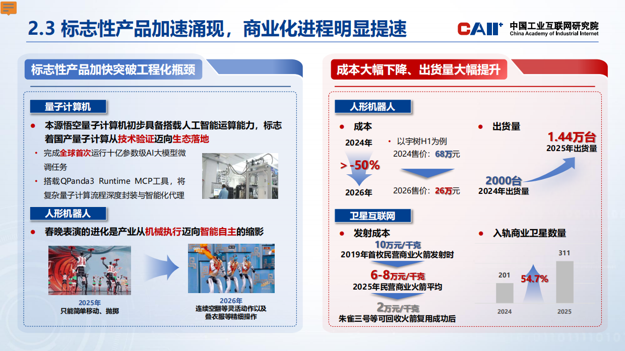 2026我国未来产业发展重大问题及对策研究报告-中国工业互联网研究院.pdf_第8页
