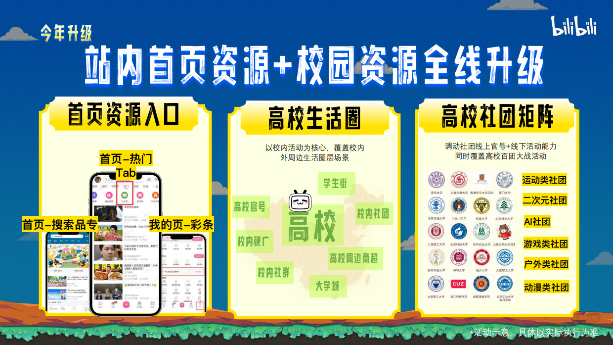 2026年哔哩哔哩开学季招商通案.pdf_第10页