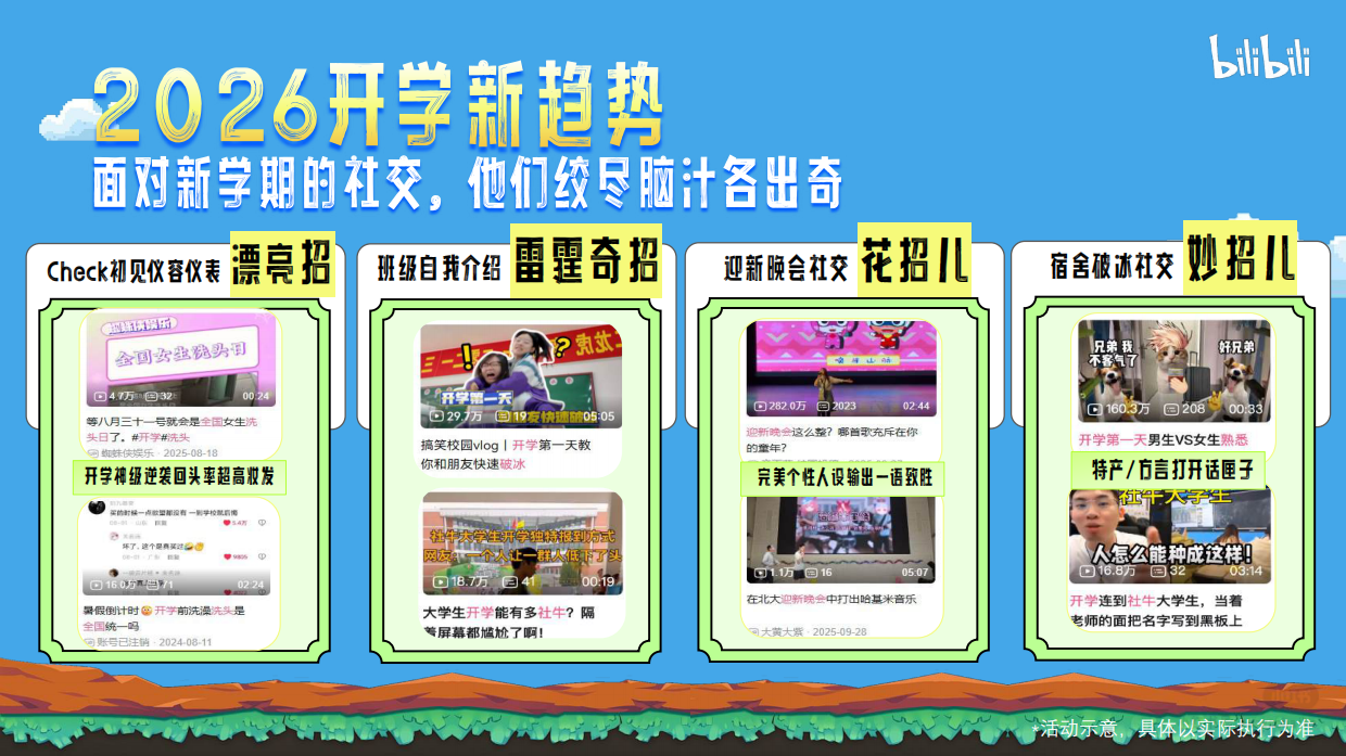 2026年哔哩哔哩开学季招商通案.pdf_第6页