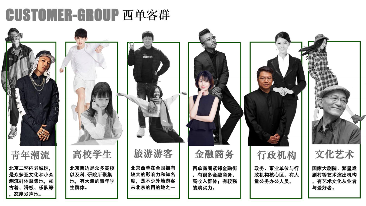 北京华润更新场招商手册.pdf_第10页