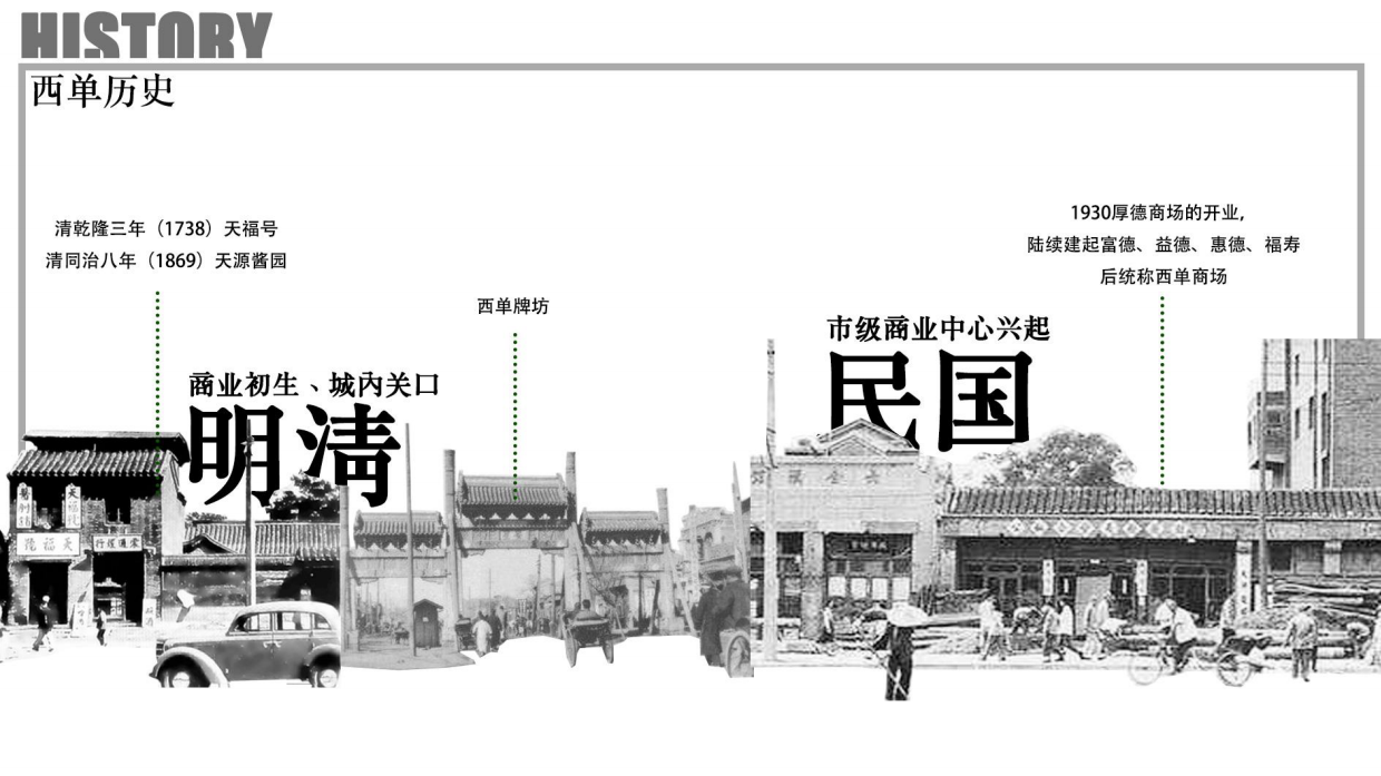 北京华润更新场招商手册.pdf_第5页