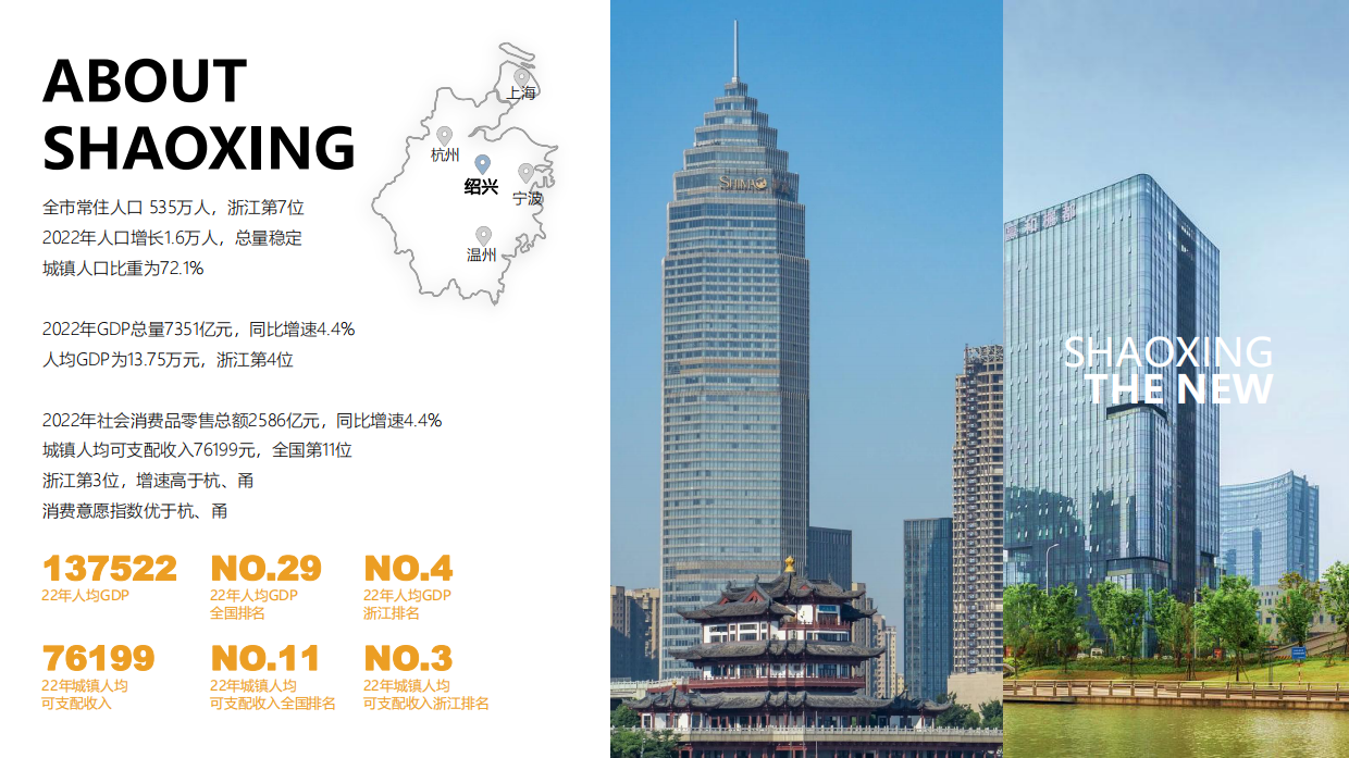 绍兴华润万象更新场商业策划手册.pdf_第7页