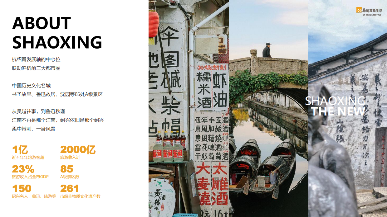 绍兴华润万象更新场商业策划手册.pdf_第8页