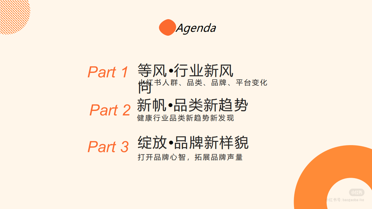 2026年小红书保健品行业通案.pdf_第2页