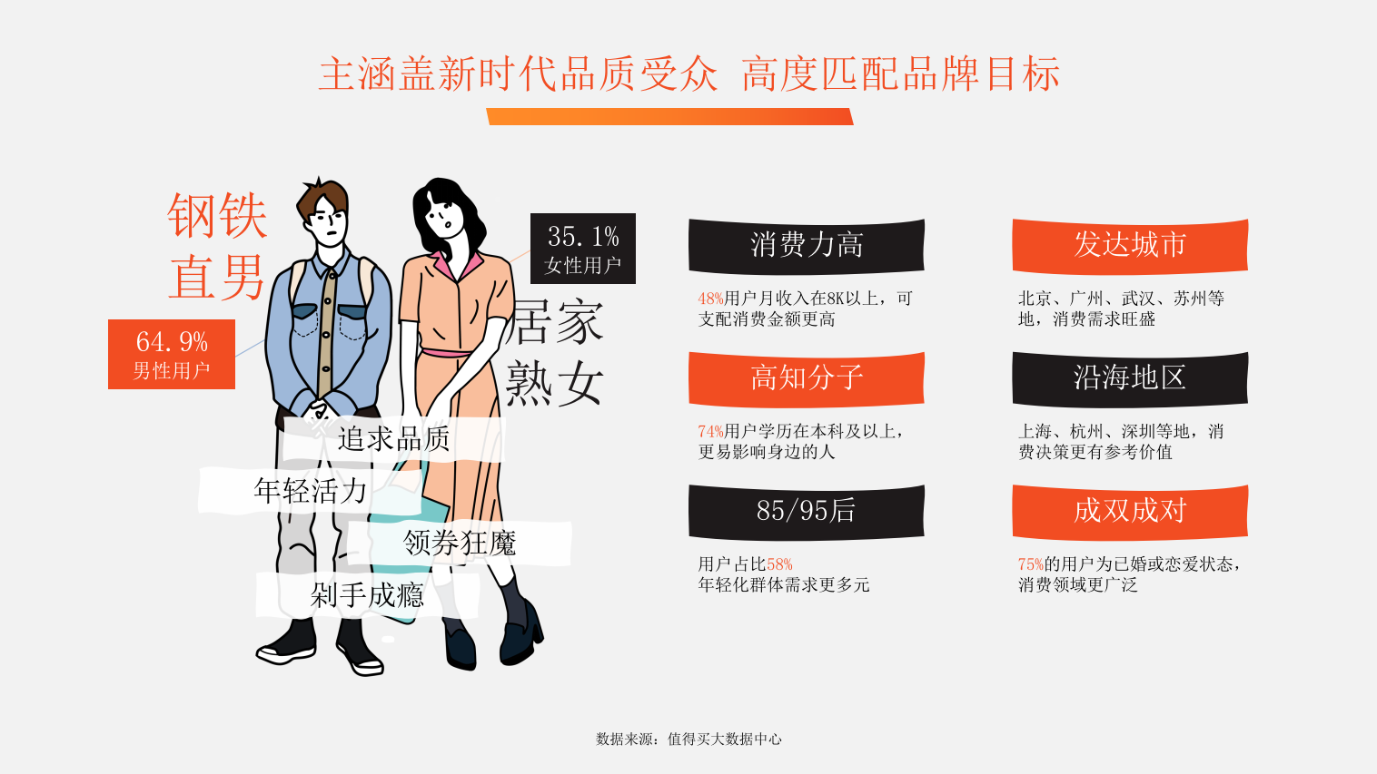 2025跨境电商营销方案Gshopper值得买科技合作推广方案.pptx_第10页