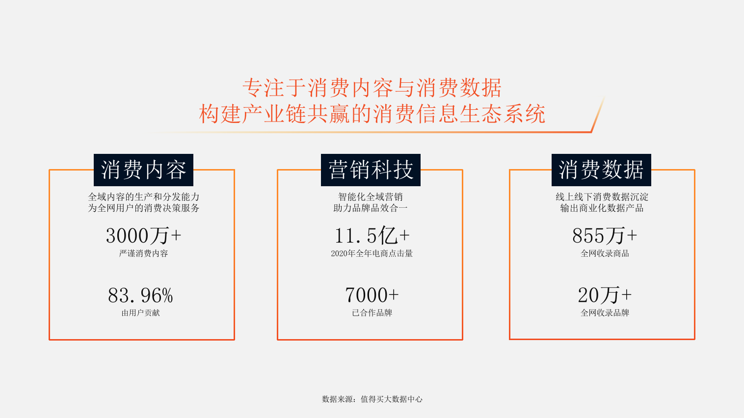 2025跨境电商营销方案Gshopper值得买科技合作推广方案.pptx_第6页