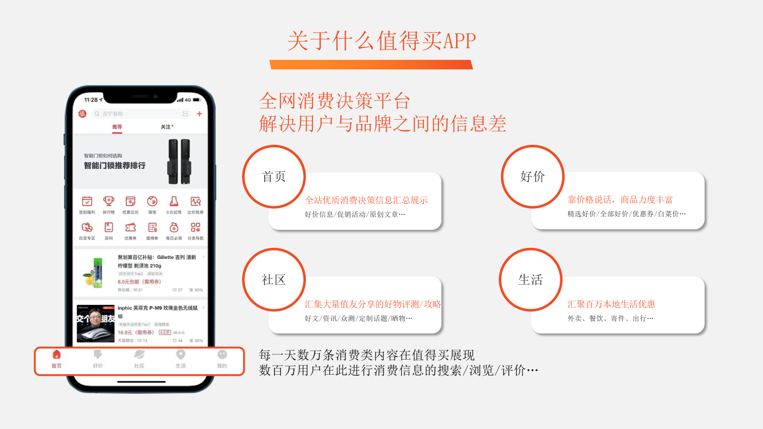 2025跨境电商营销方案Gshopper值得买科技合作推广方案.pptx_第7页