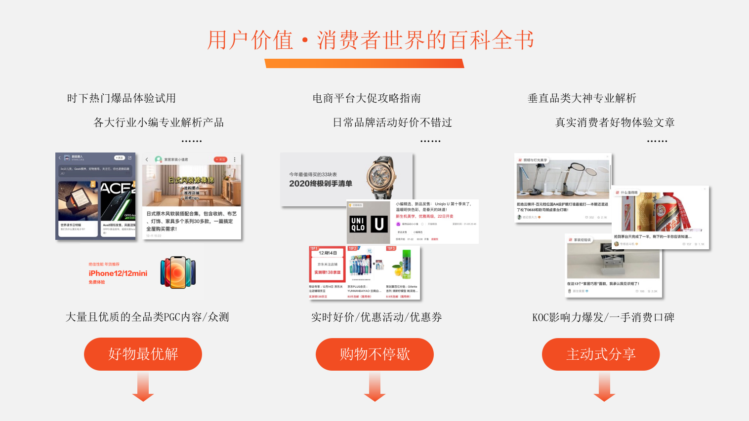 2025跨境电商营销方案Gshopper值得买科技合作推广方案.pptx_第8页