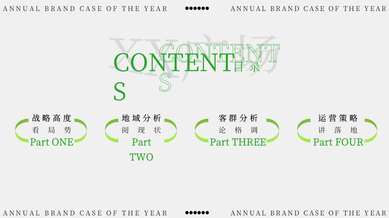 2026大型商业综合体商业购物中心年度品牌运营策略案.pptx_第2页