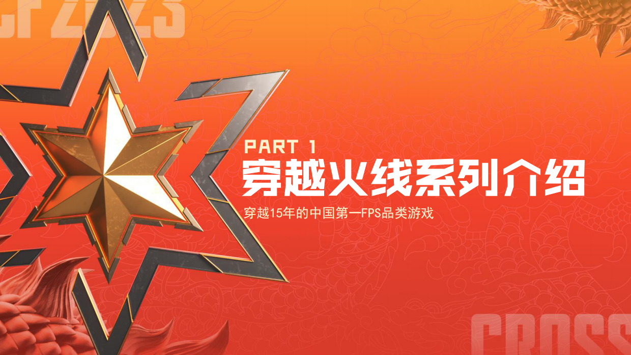 穿越火线赛事合作.pdf_第3页