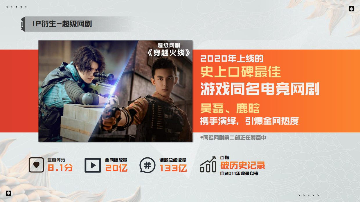 穿越火线赛事合作.pdf_第8页