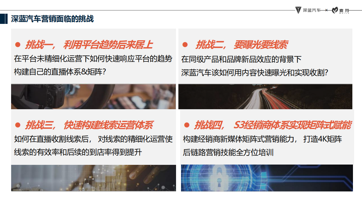 深蓝汽车抖音数字化营销全案.pdf_第9页